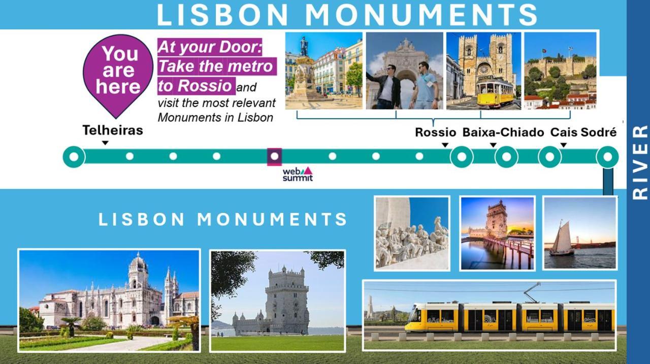 Lisbon Blue - Metro At Your Door Екстер'єр фото